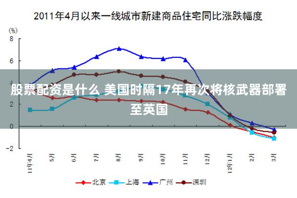 股票配资是什么 美国时隔17年再次将核武器部署至英国