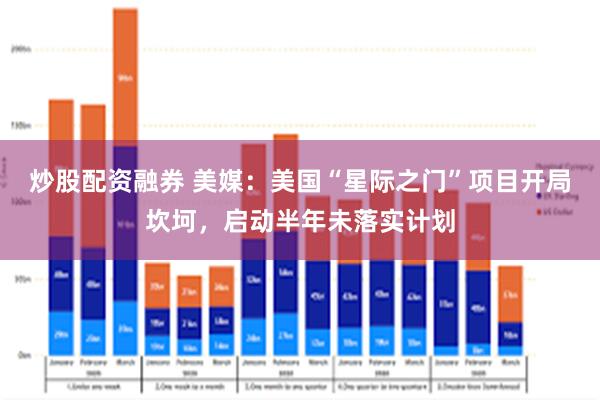 炒股配资融券 美媒：美国“星际之门”项目开局坎坷，启动半年未落实计划