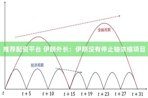 推荐配资平台 伊朗外长：伊朗没有停止铀浓缩项目