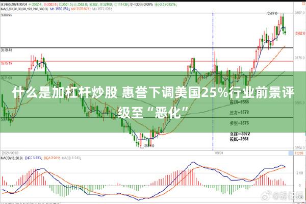 什么是加杠杆炒股 惠誉下调美国25%行业前景评级至“恶化”