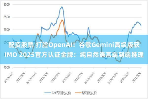 配资股票 打脸OpenAI！谷歌Gemini高级版获IMO 2025官方认证金牌：纯自然语言端到端推理