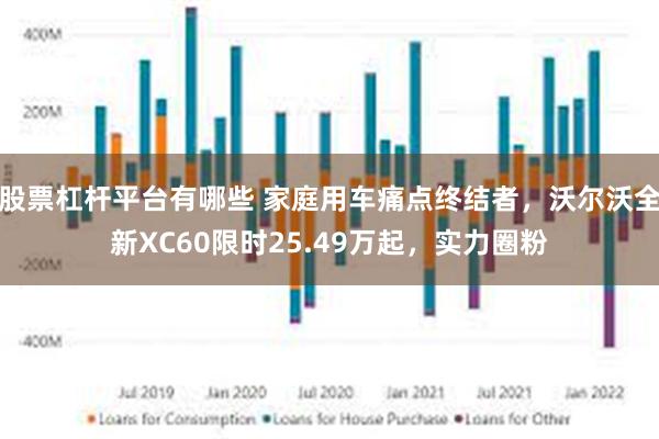 股票杠杆平台有哪些 家庭用车痛点终结者，沃尔沃全新XC60限时25.49万起，实力圈粉