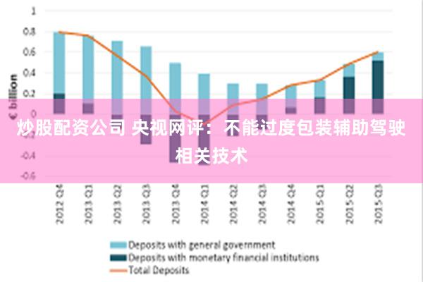 炒股配资公司 央视网评：不能过度包装辅助驾驶相关技术