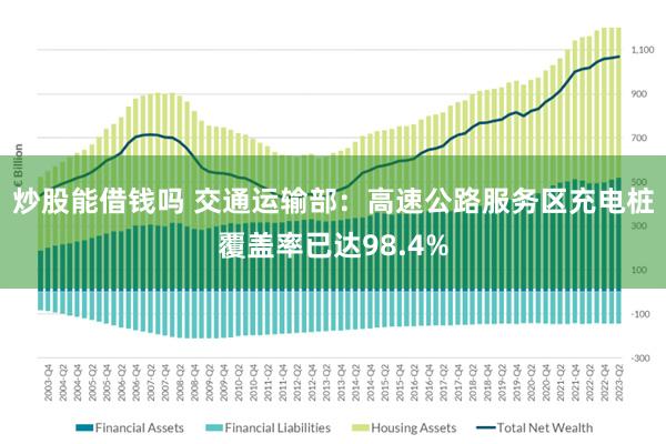 炒股能借钱吗 交通运输部：高速公路服务区充电桩覆盖率已达98.4%