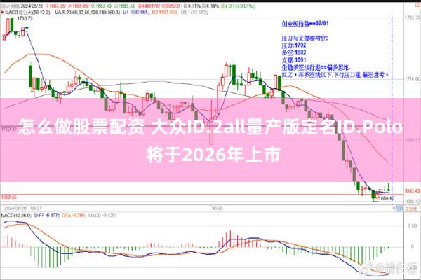 怎么做股票配资 大众ID.2all量产版定名ID.Polo 将于2026年上市