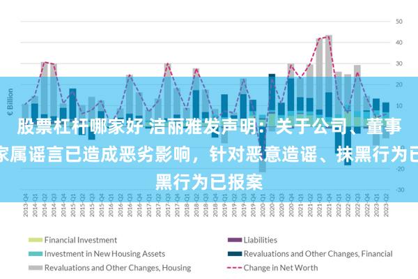 股票杠杆哪家好 洁丽雅发声明：关于公司、董事长及家属谣言已造成恶劣影响，针对恶意造谣、抹黑行为已报案