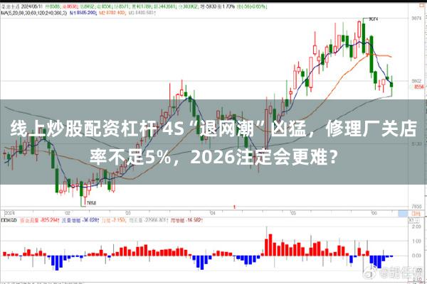 线上炒股配资杠杆 4S“退网潮”凶猛，修理厂关店率不足5%，2026注定会更难？