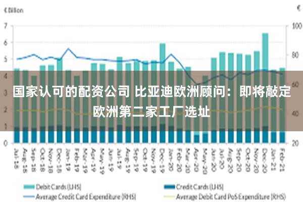 国家认可的配资公司 比亚迪欧洲顾问:即将敲定欧洲第二家工厂选址