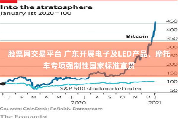 股票网交易平台 广东开展电子及LED产品、摩托车专项强制性国家标准宣贯