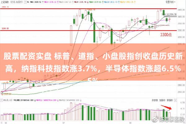 股票配资实盘 标普、道指、小盘股指创收盘历史新高，纳指科技指数涨3.7%，半导体指数涨超6.5%