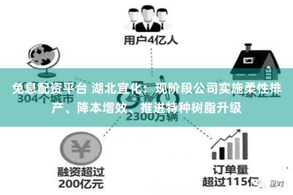 免息配资平台 湖北宜化：现阶段公司实施柔性排产、降本增效、推进特种树脂升级