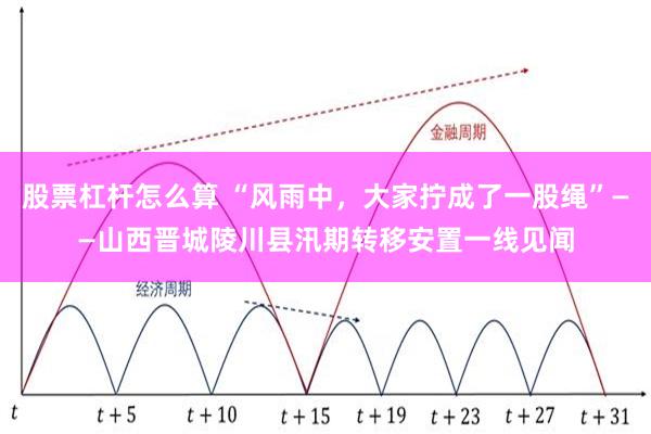 股票杠杆怎么算 “风雨中，大家拧成了一股绳”——山西晋城陵川县汛期转移安置一线见闻